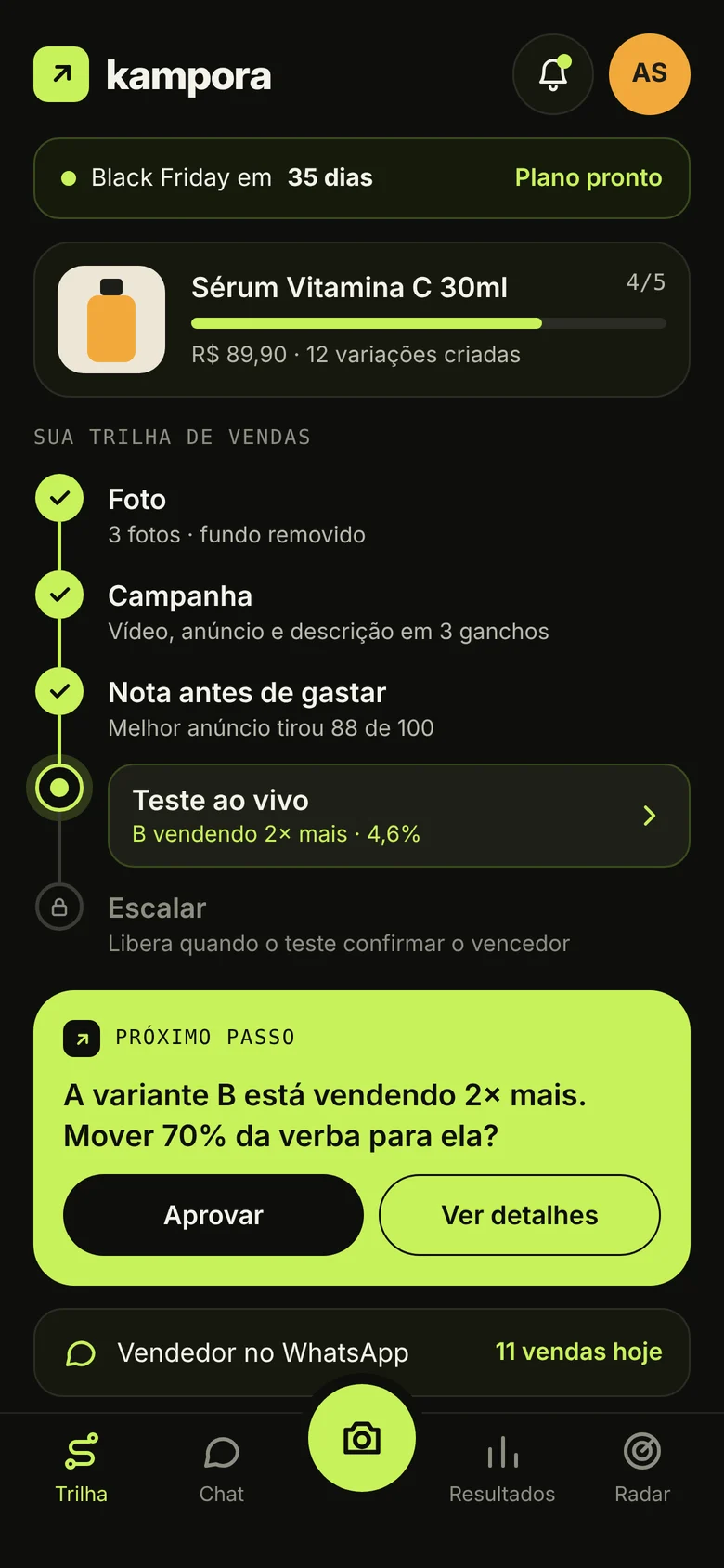 Tela inicial com a trilha de vendas do produto e o próximo passo sugerido pela IA