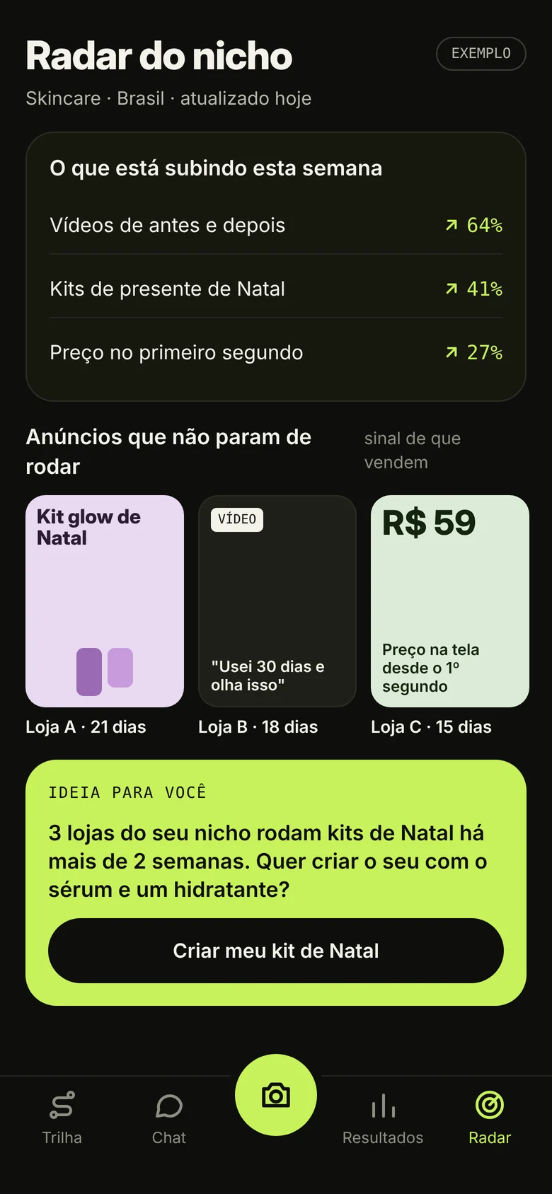 Radar do nicho com tendências
